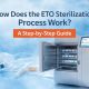 How Does the ETO Sterilization Process Work? A Step-by-Step Guide